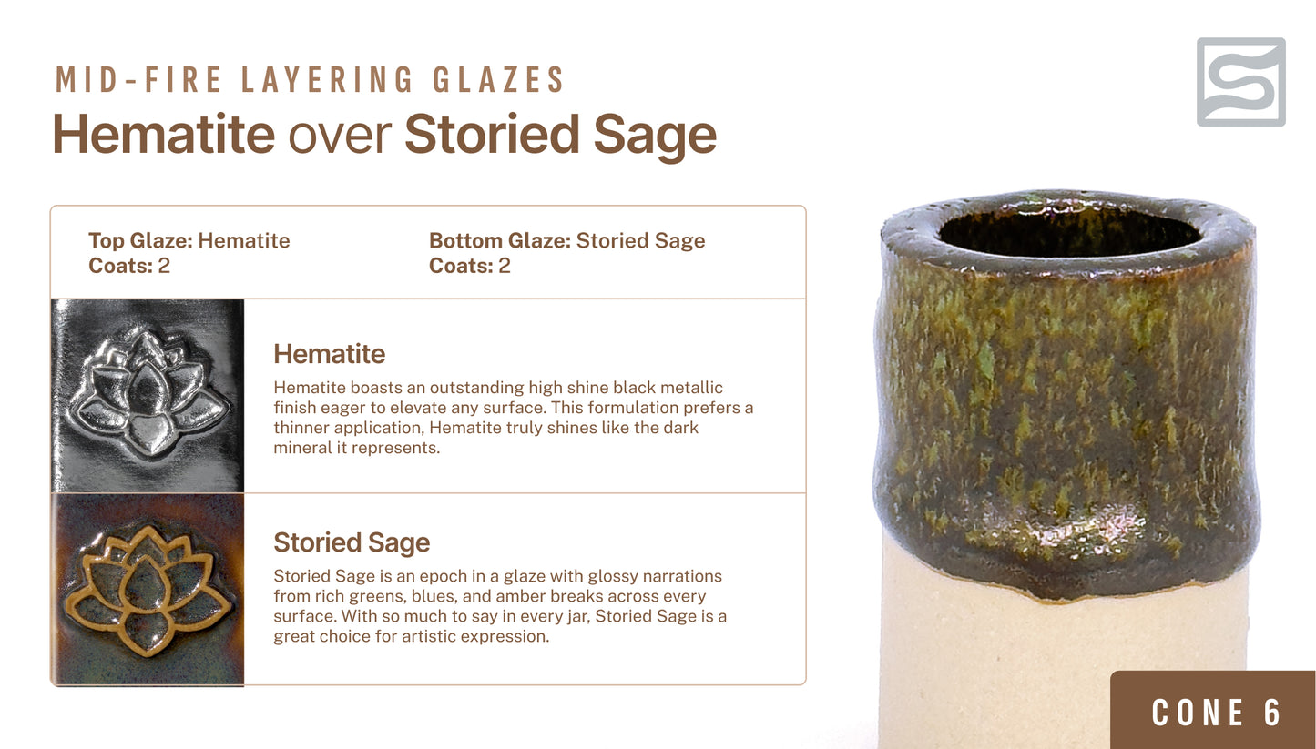 Speedball Mid Fire Glaze - Hematite