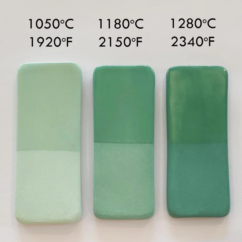 Kiwi Underglazes - Marine Aqua