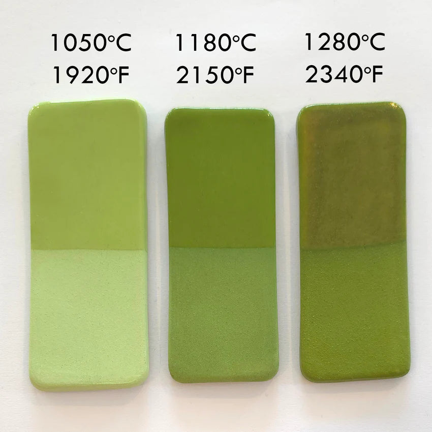 Kiwi Underglazes - Meadow Green