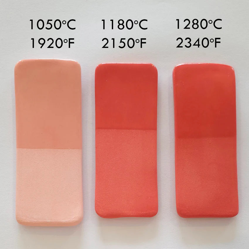 Kiwi Underglazes - Rosy Pink
