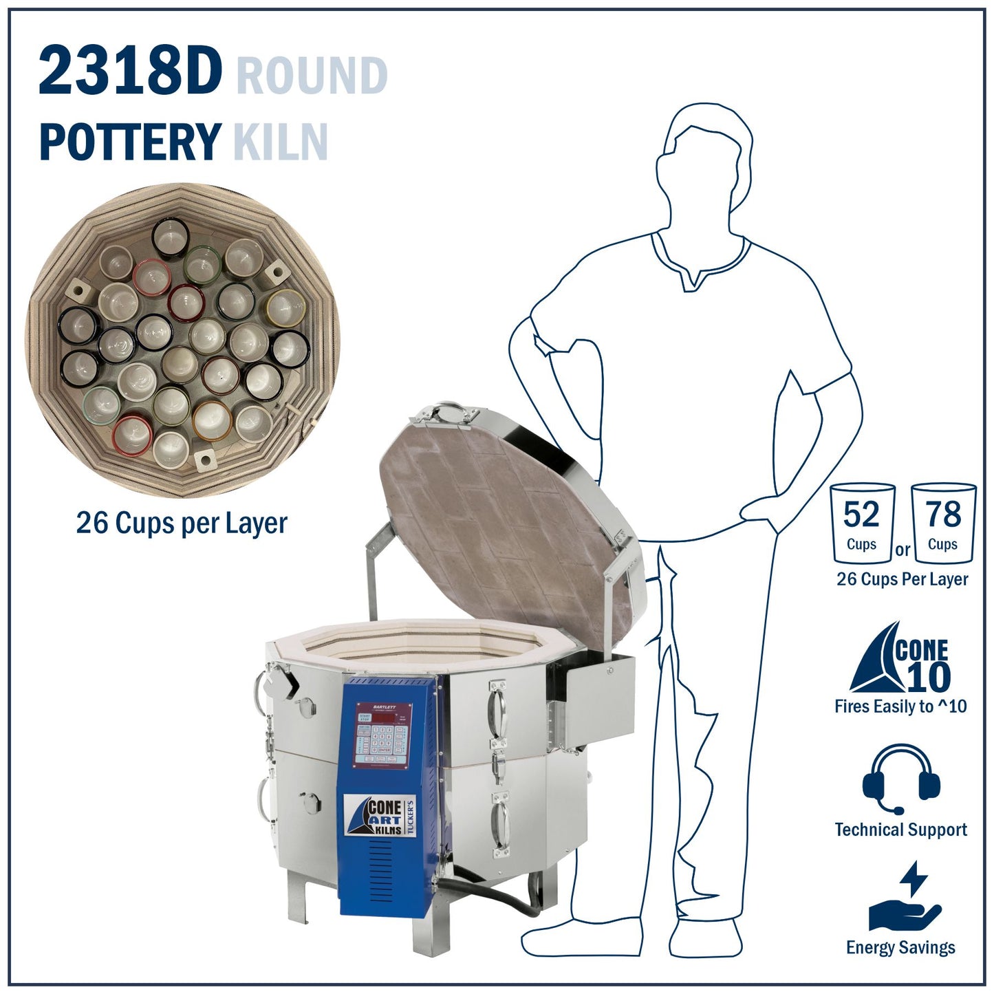 Cone Art 2318D Round Pottery Kiln + Furniture Kit - 133L - PREORDER