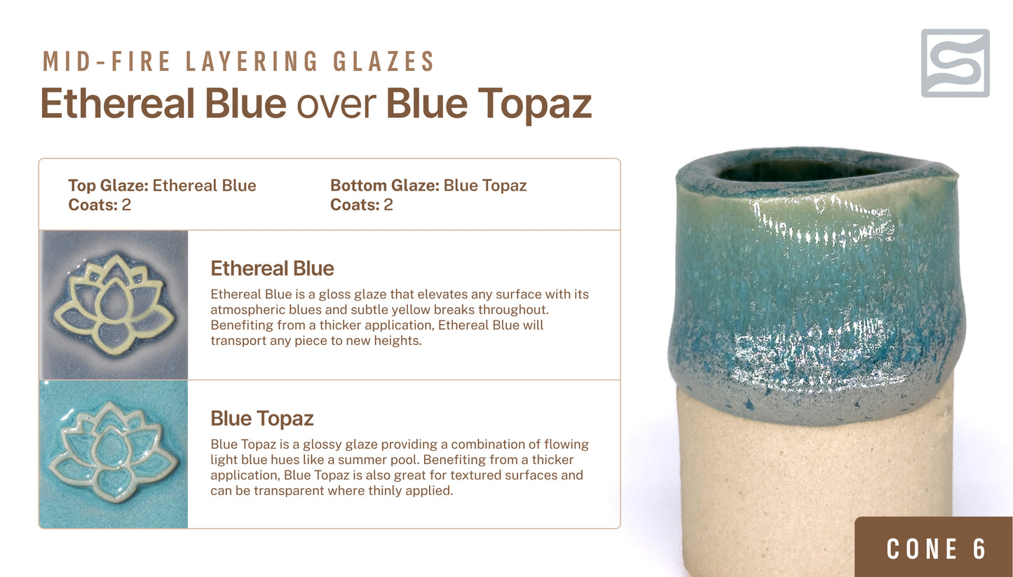 Speedball Mid Fire Glaze - Blue Topaz