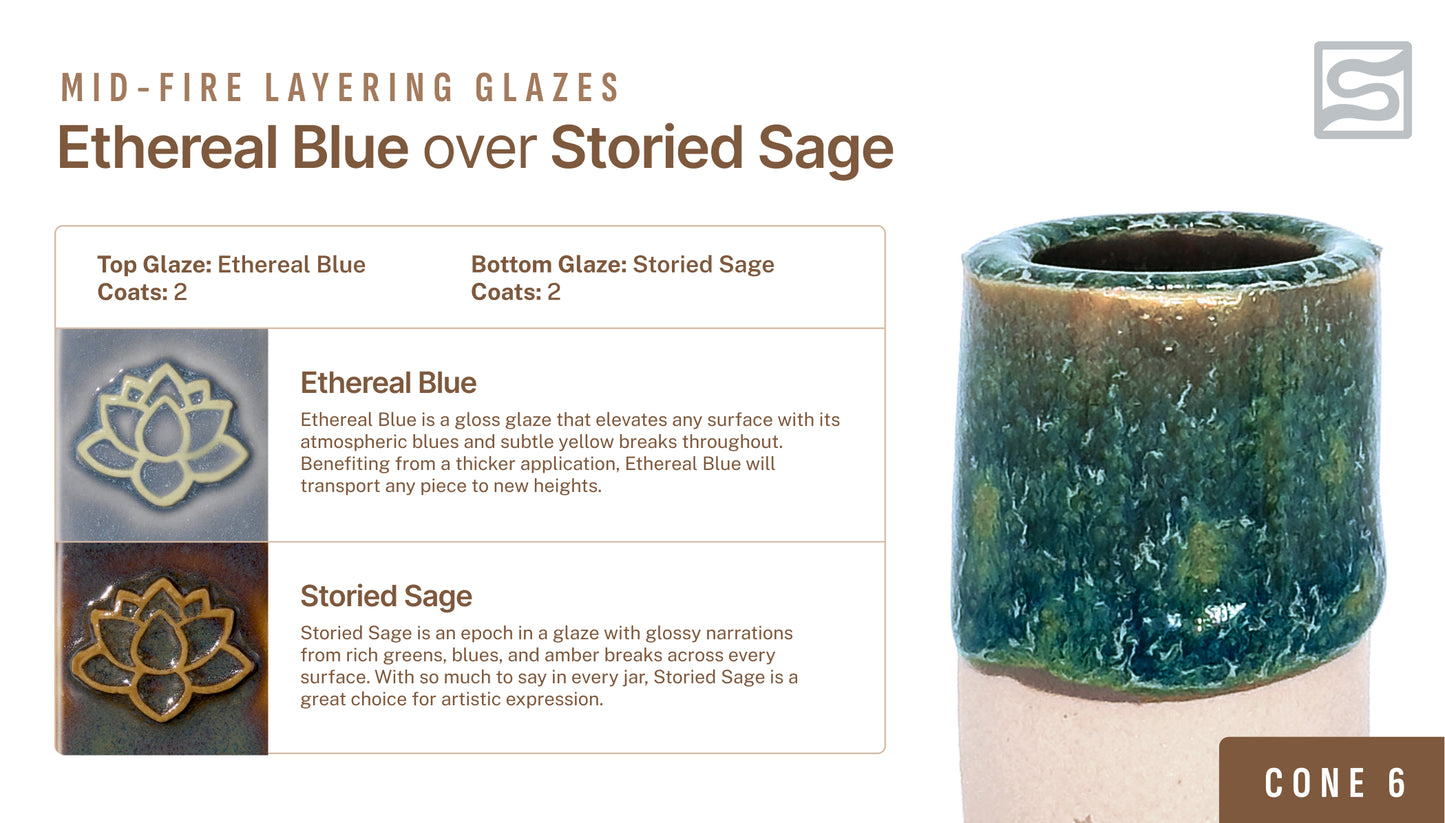 Speedball Mid Fire Glaze - Ethereal Blue