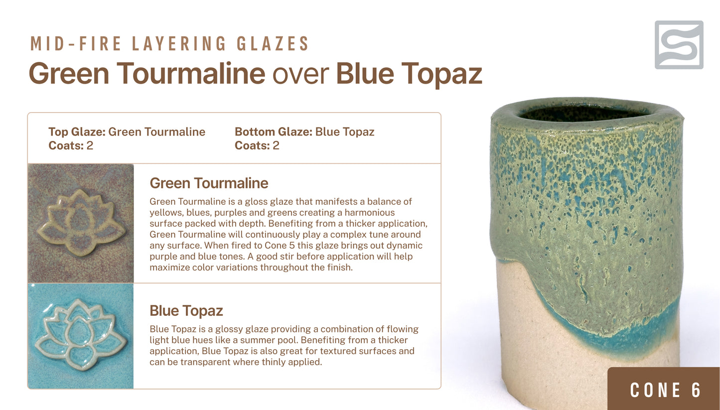 Speedball Mid Fire Glaze - Green Tourmaline