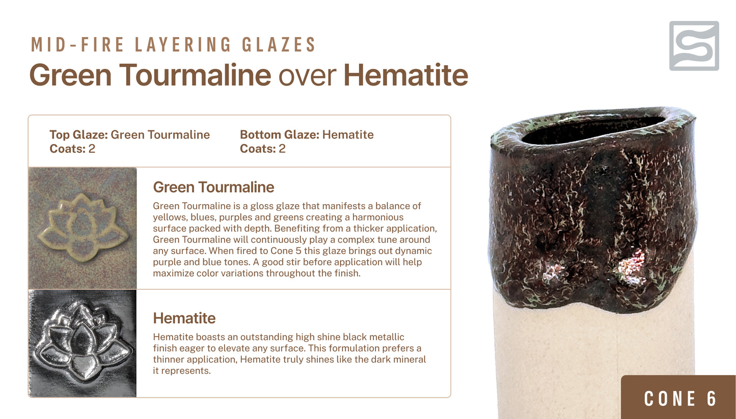 Speedball Mid Fire Glaze - Green Tourmaline