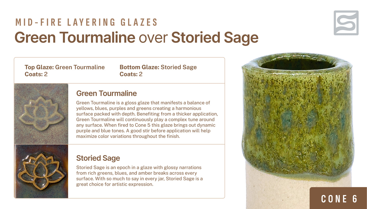 Speedball Mid Fire Glaze - Green Tourmaline