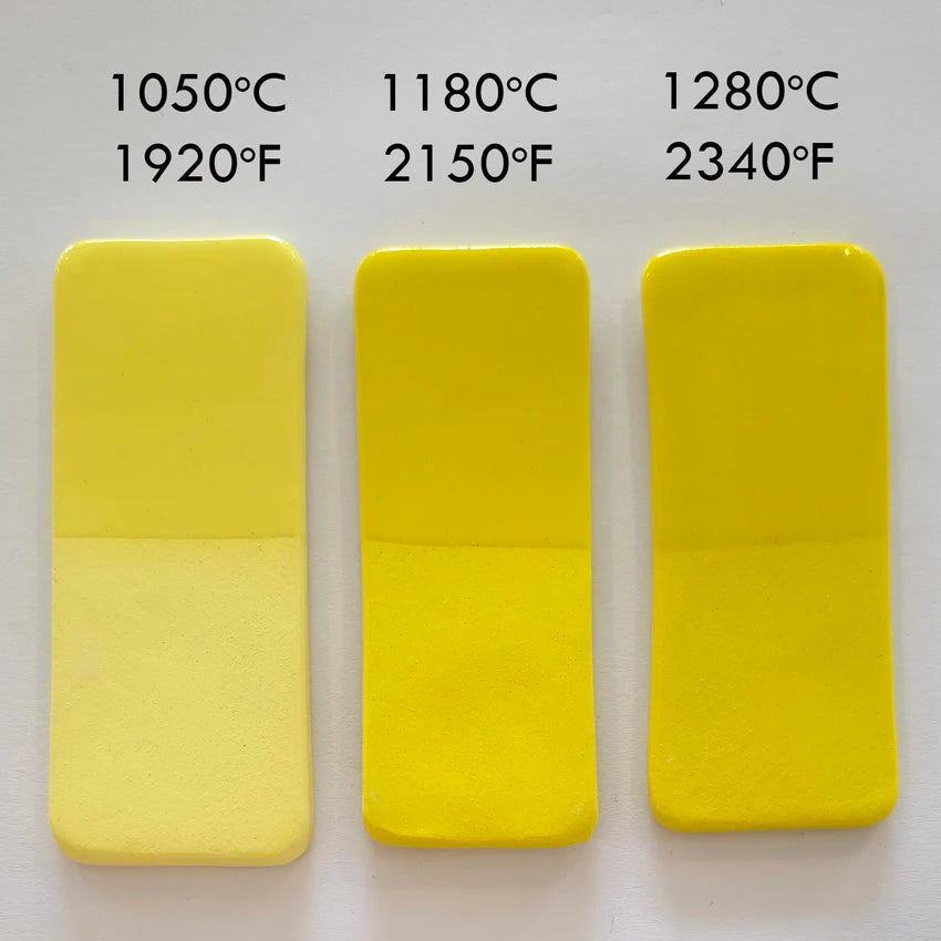 Kiwi Underglaze - Lemon Yellow