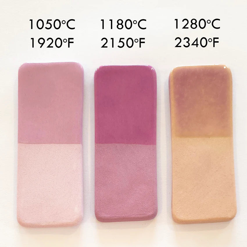 Kiwi Underglazes - Lilac Purple