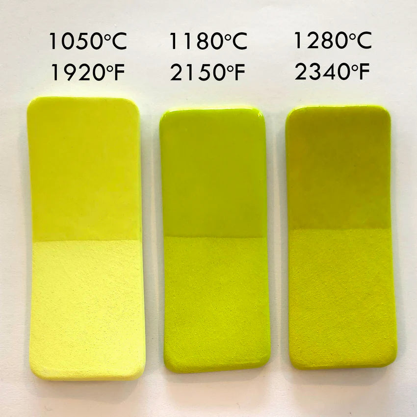 Kiwi Underglazes - Lime Green