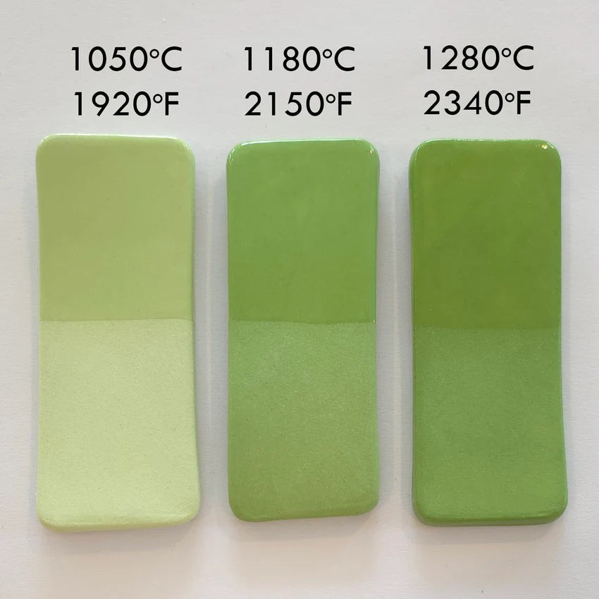 Kiwi Underglazes - Mint Green