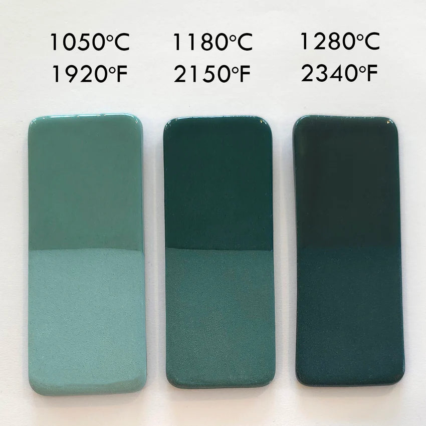 Kiwi Underglazes - Oriental Green