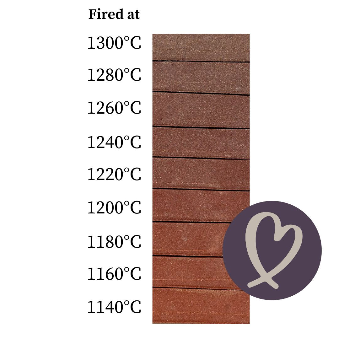 חרסית ולנטיין - PF 690 (כלי חרס אדומים)