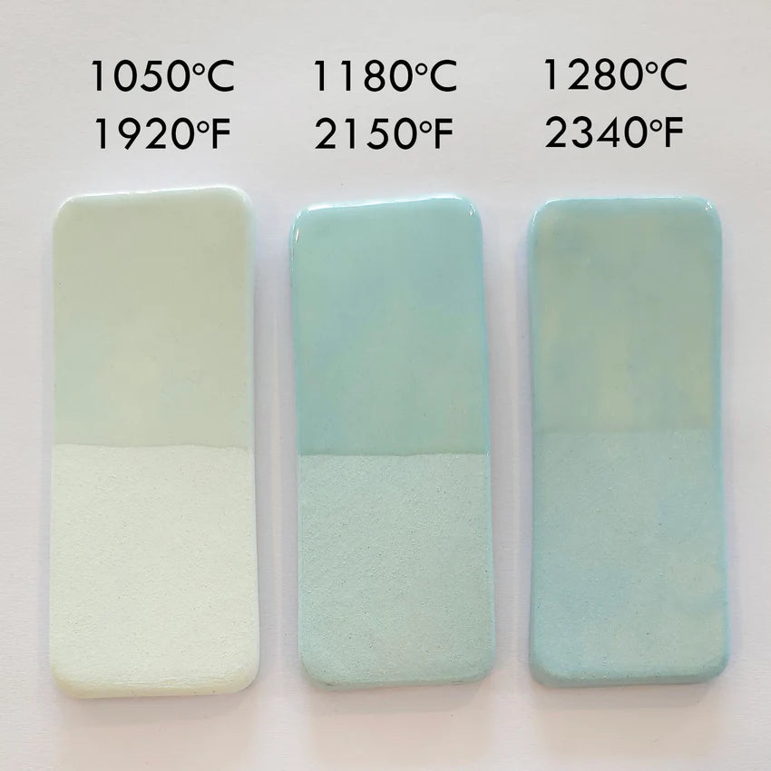 Kiwi Underglazes - Powder Blue