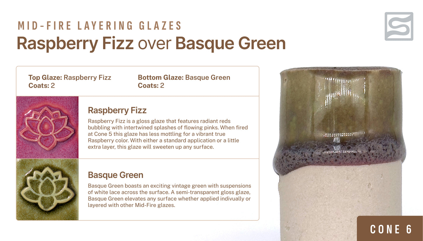 גלייז ספידבול - פיז פטל