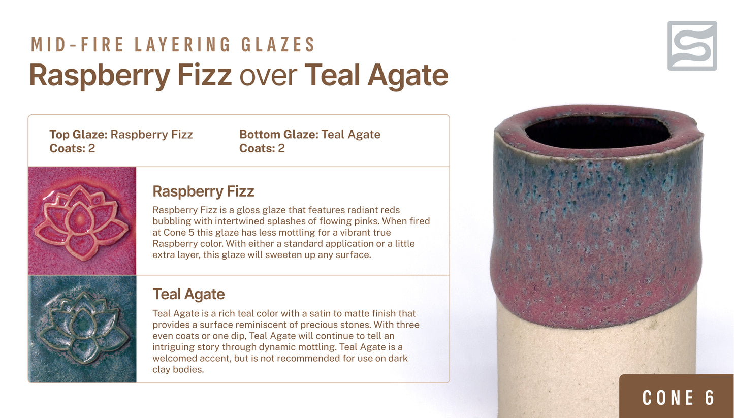 גלייז ספידבול - פיז פטל