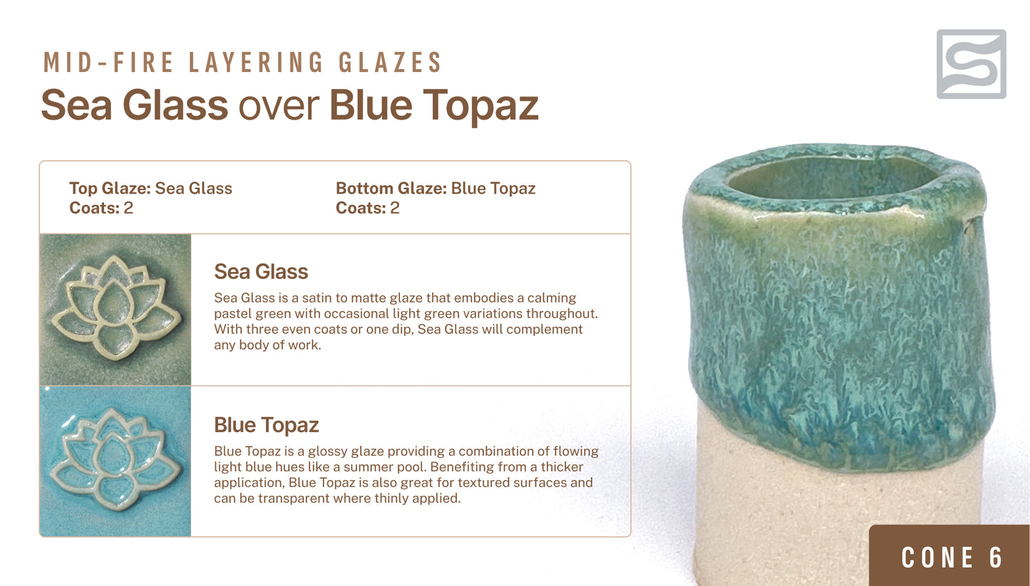 Speedball Mid Fire Glaze - Sea Glass