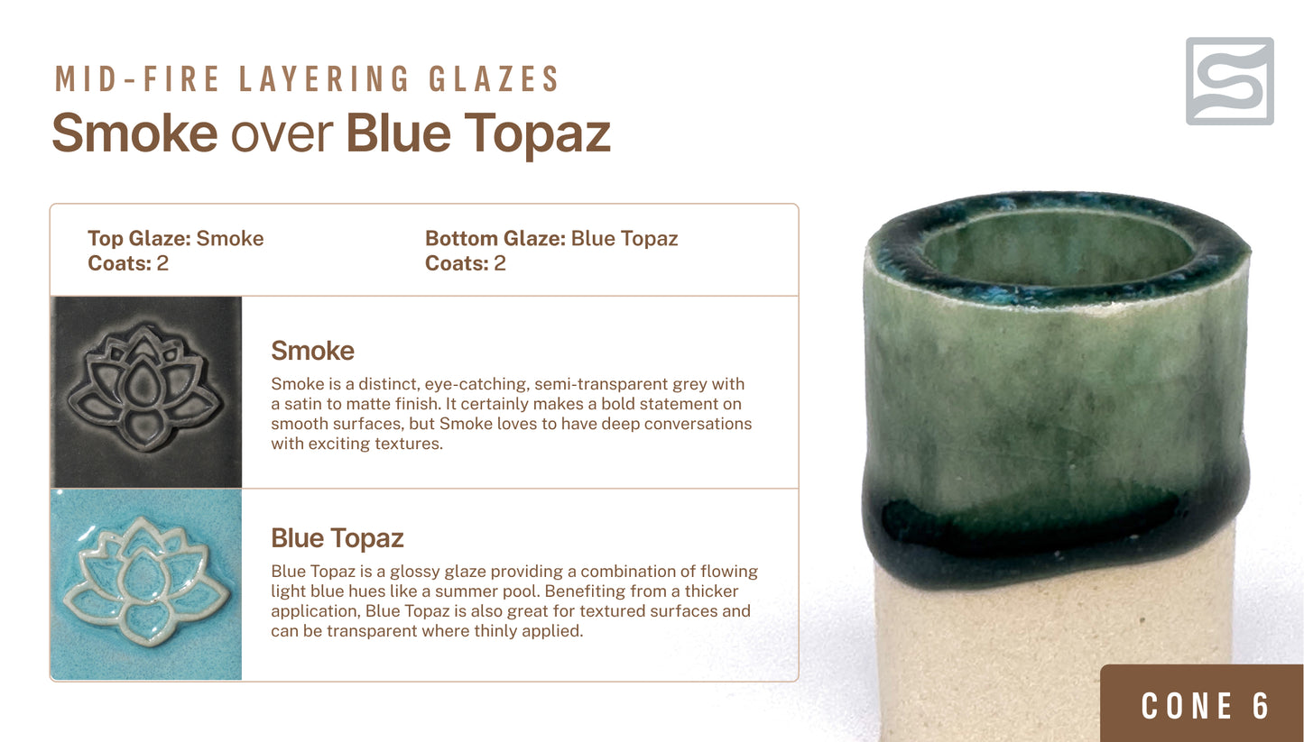 גלייז אש בינונית של ספידבול - מעושן