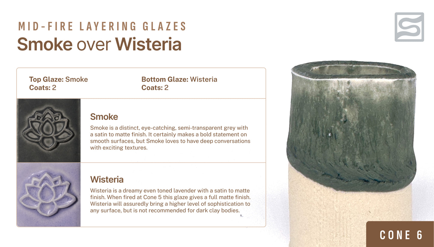 גלייז אש בינונית של ספידבול - מעושן