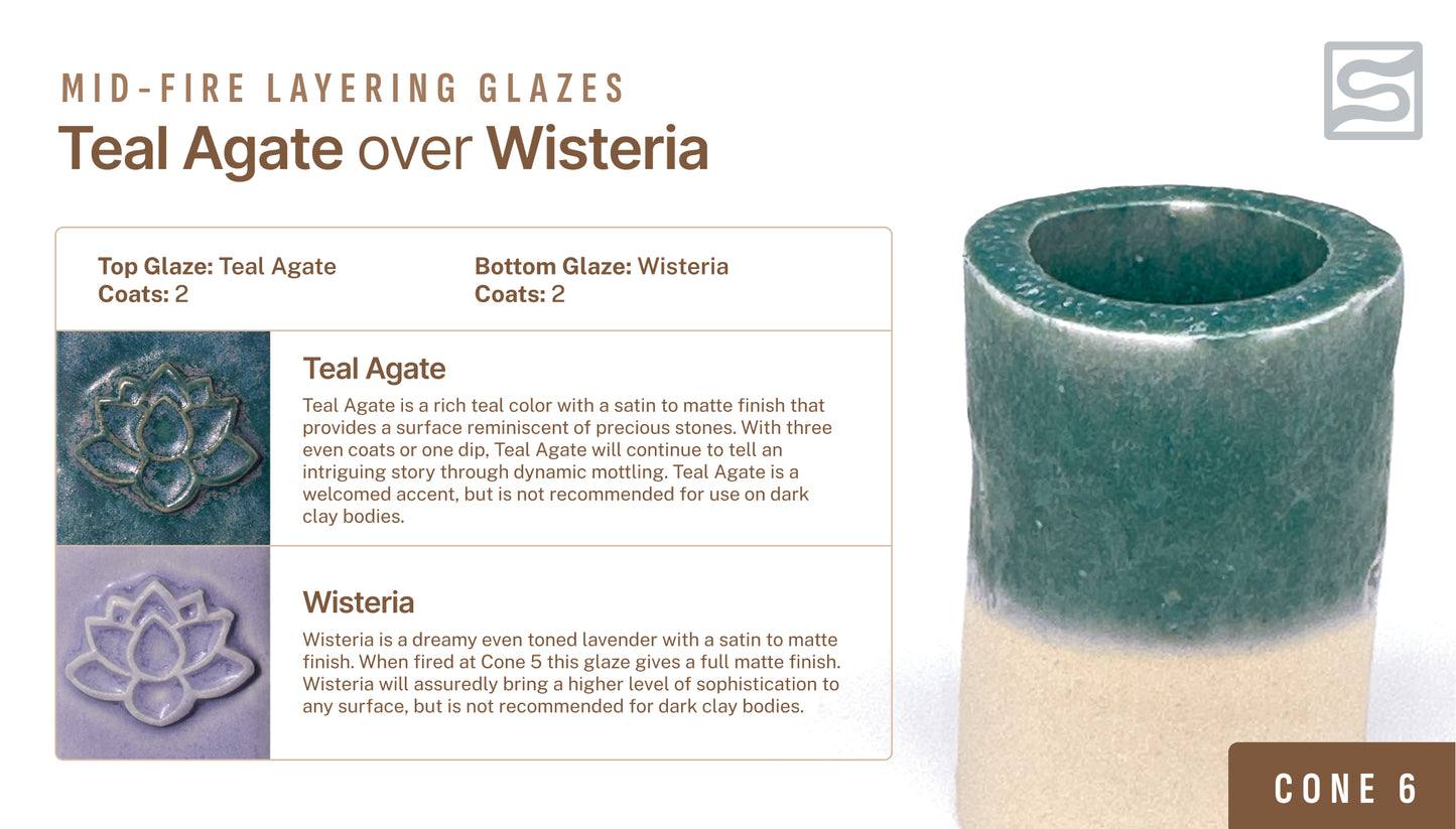 גלייז אש בינונית של ספידבול - אגת טורקיז