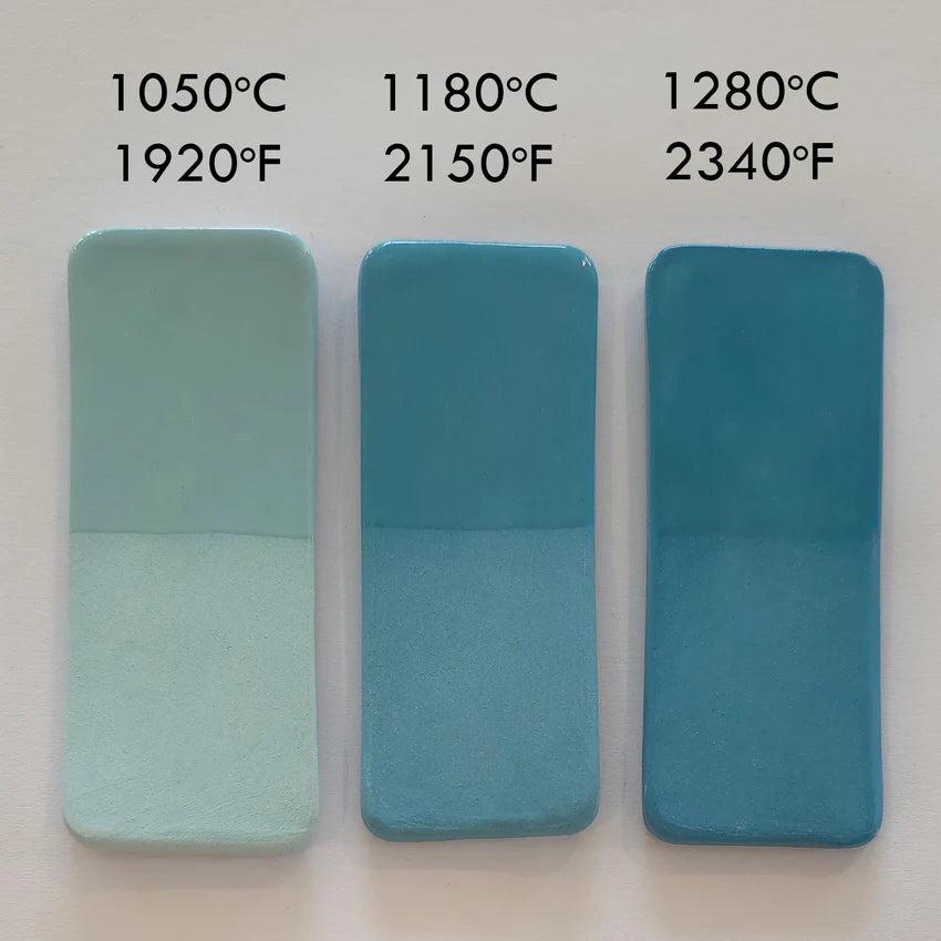 Kiwi Underglazes - Turquoise Blue