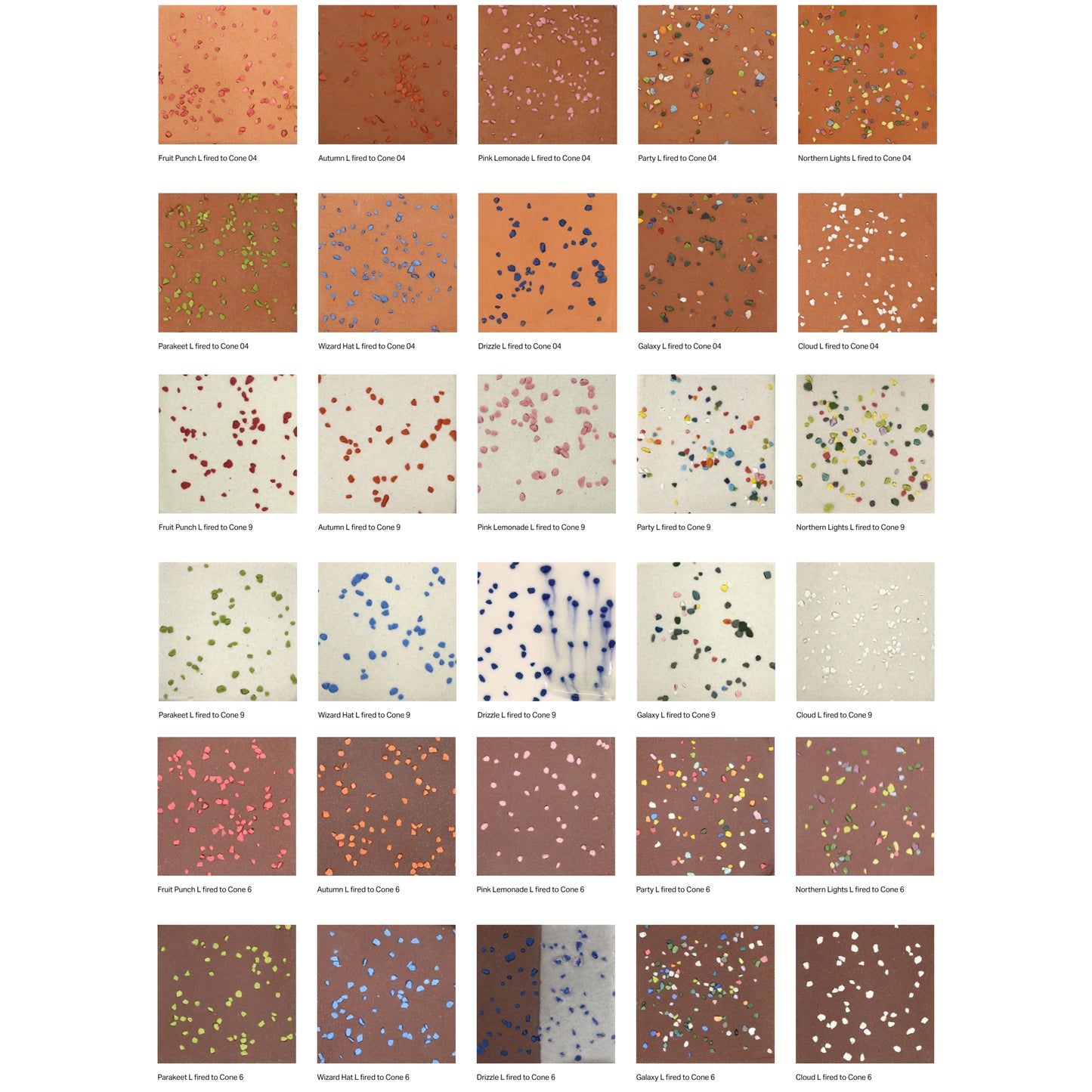 Flecks + Specks Small Grog - Parakeet