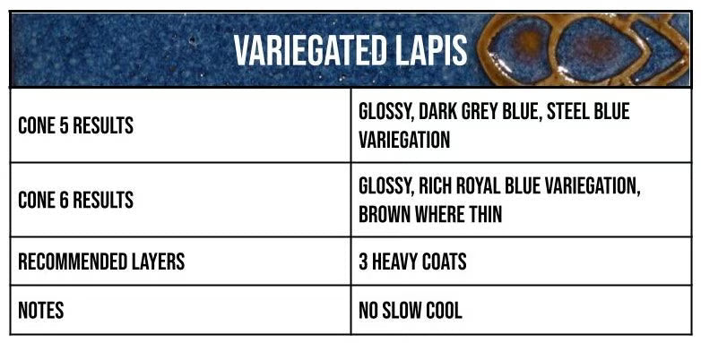 Speedball Mid Fire Glaze - Variegated Lapis
