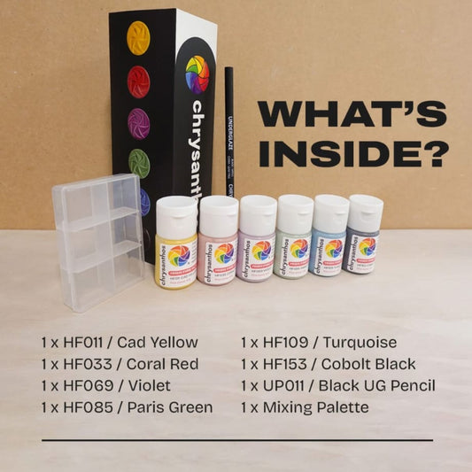 Chrysanthos HIgh Fire Glaze - Essentials Kit