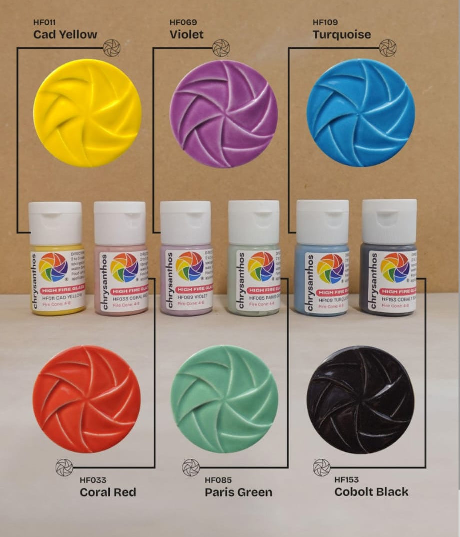 זיגוג אש גבוה של כריסנתוס - ערכת יסודות