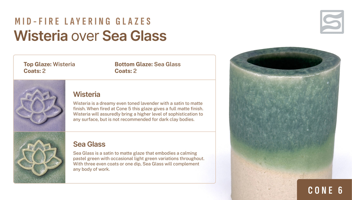 Speedball Mid Fire Glaze - Sea Glass